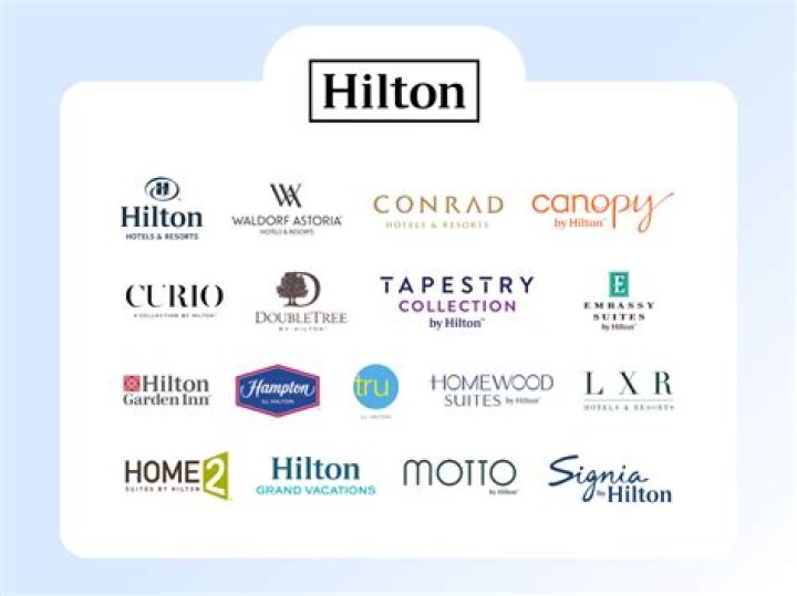 Who is Zen hotels affiliated with?