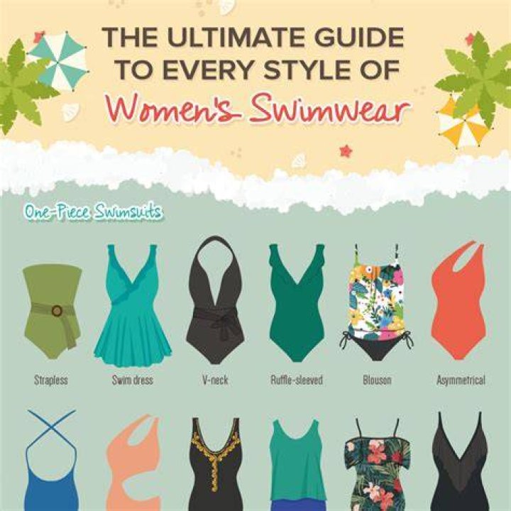 Who makes the best one piece swimsuits?