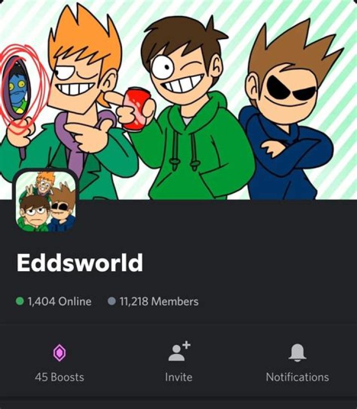 Who owns Eddsworld