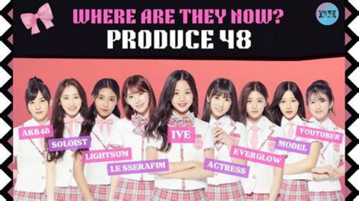 Who participated in Produce 48?