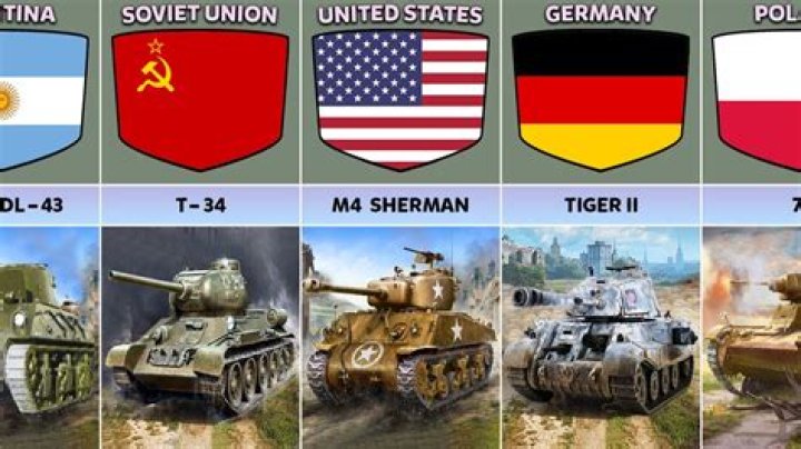 Who used tanks in World War 1