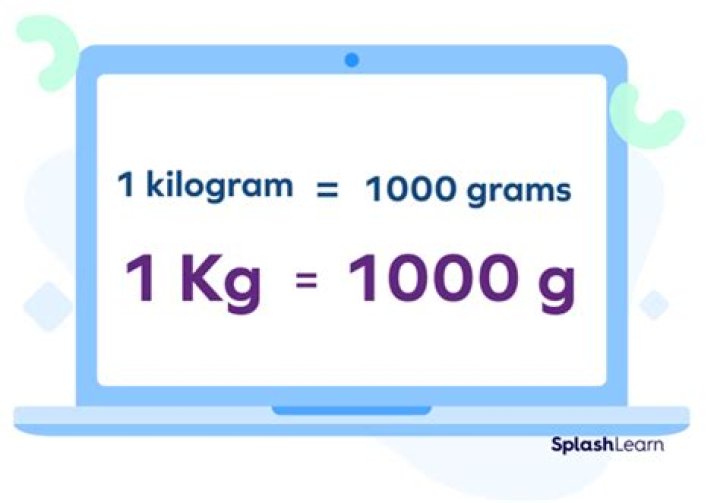 Why 1 kg is equal to 1000 grams?
