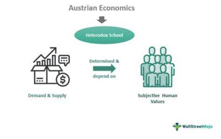 Why Austrian economists are wrong?