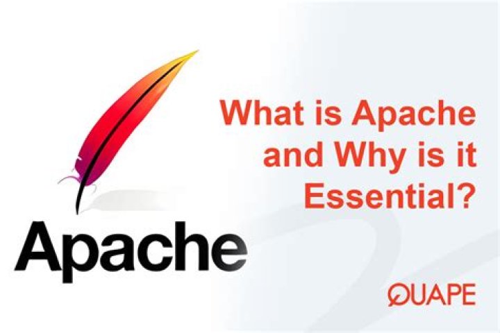 Why is Apache using so much memory?