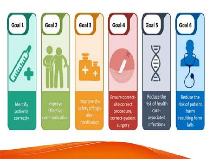 Why is Ipsg important