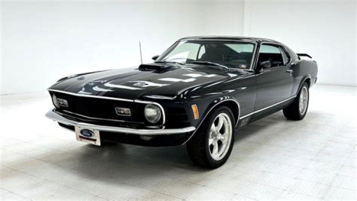 Why is Mustang so expensive in India?