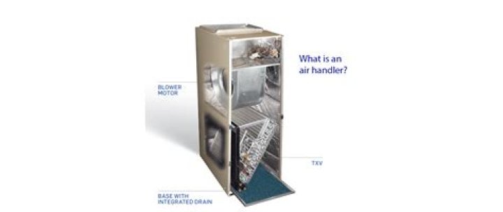 Why is my air handler so loud