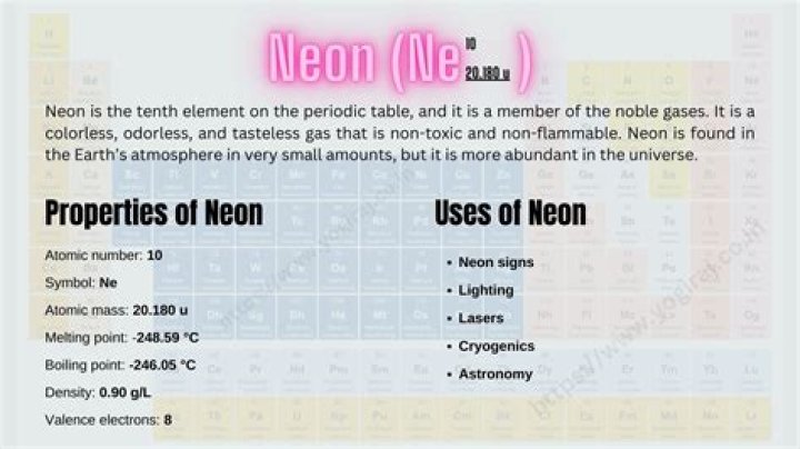 Why is the element neon named Neon