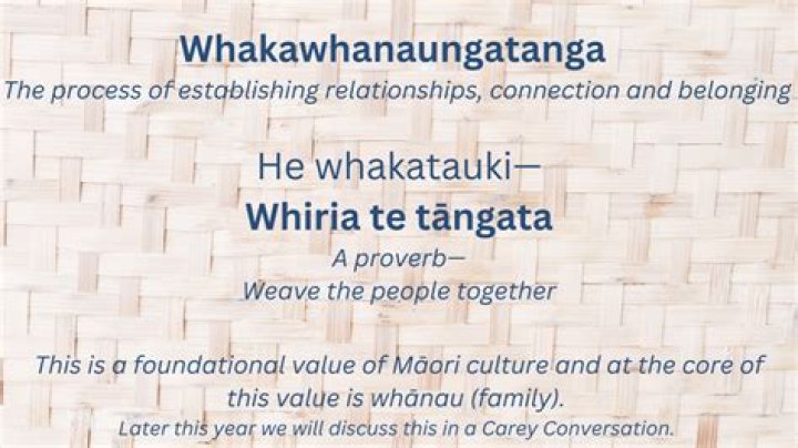 Why is Whakawhanaungatanga important?
