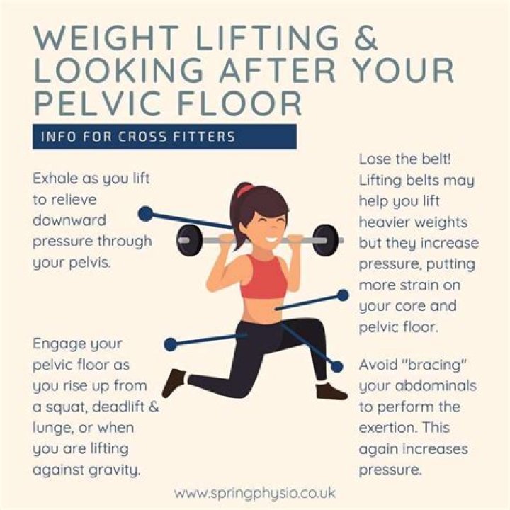 Why should you breathe rhythmically while lifting weights