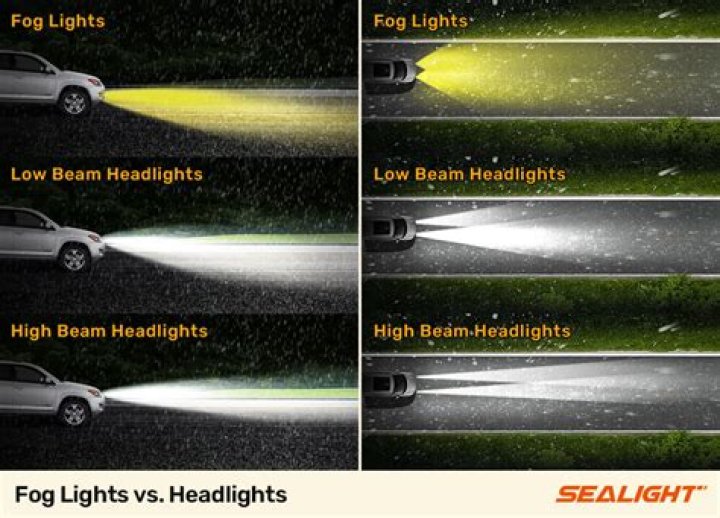Why would both headlights go out?