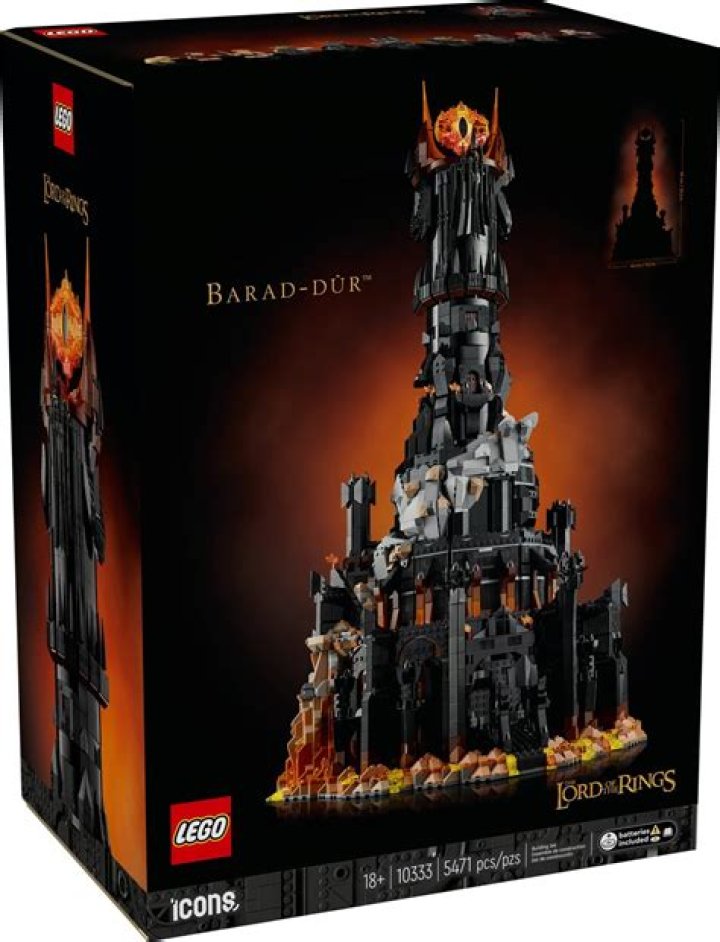 Will Lego: Lord of the Rings the game come back?